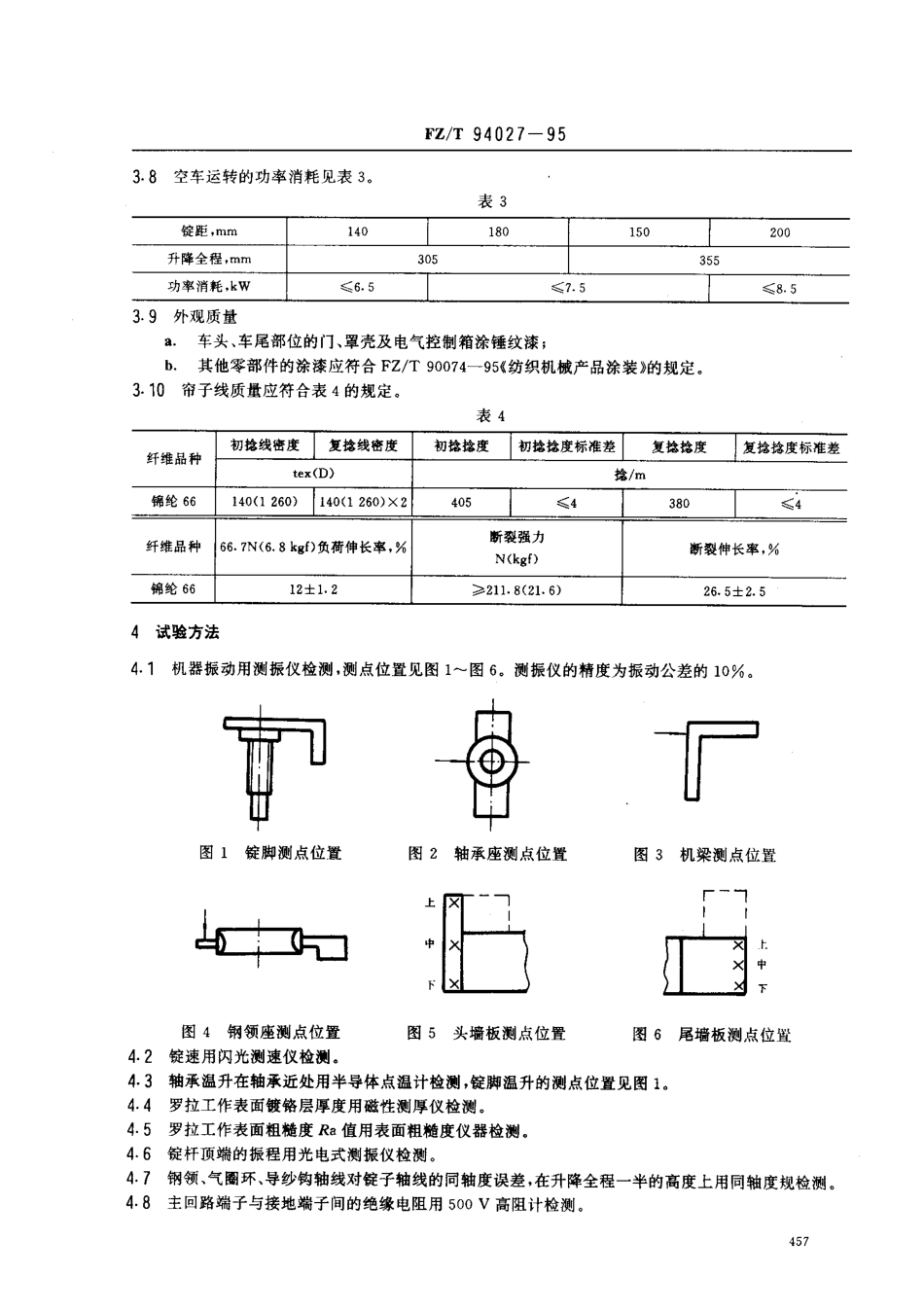 【纺织行业标准】FZT 94027-1995 帘子线初捻机、帘子线复捻机.pdf_第3页