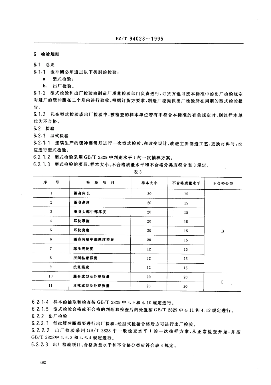 【纺织行业标准】FZT 94028-1995 棉织机用丁腈缓冲圈.pdf_第3页