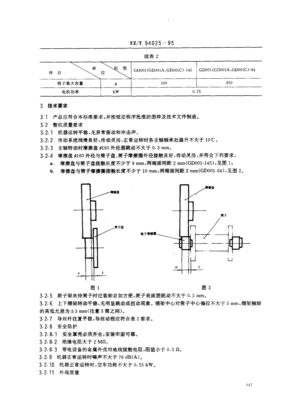 【纺织行业标准】FZT 94025-1995 有边筒子络丝机.pdf_第2页