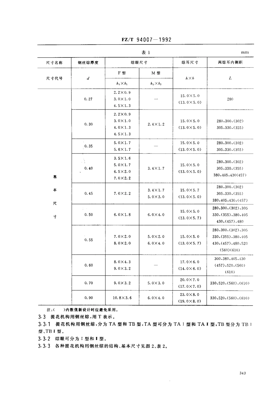 【纺织行业标准】FZT 94007-1992 织机用钢丝综.pdf_第2页