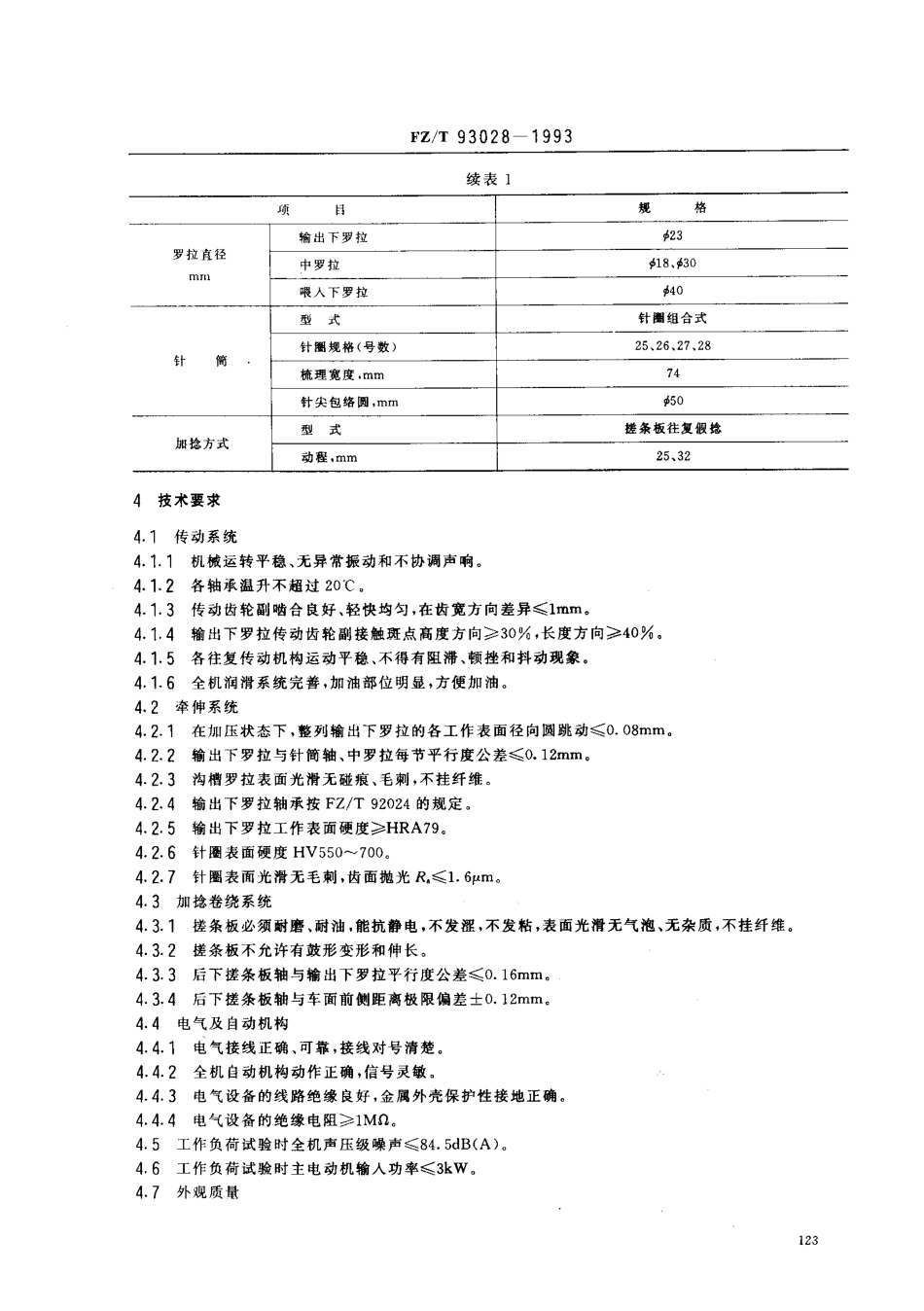 【纺织行业标准】FZT 93028-1993 针筒式粗纱机.pdf_第2页