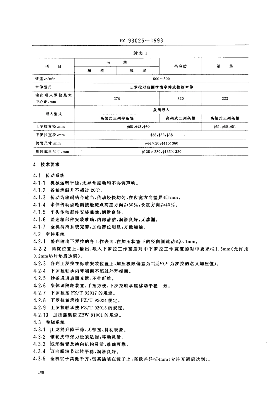 【纺织行业标准】FZT 93025-1993 毛、苎麻、绢纺翼锭粗纱机(罗拉、皮圈牵伸式).pdf_第2页