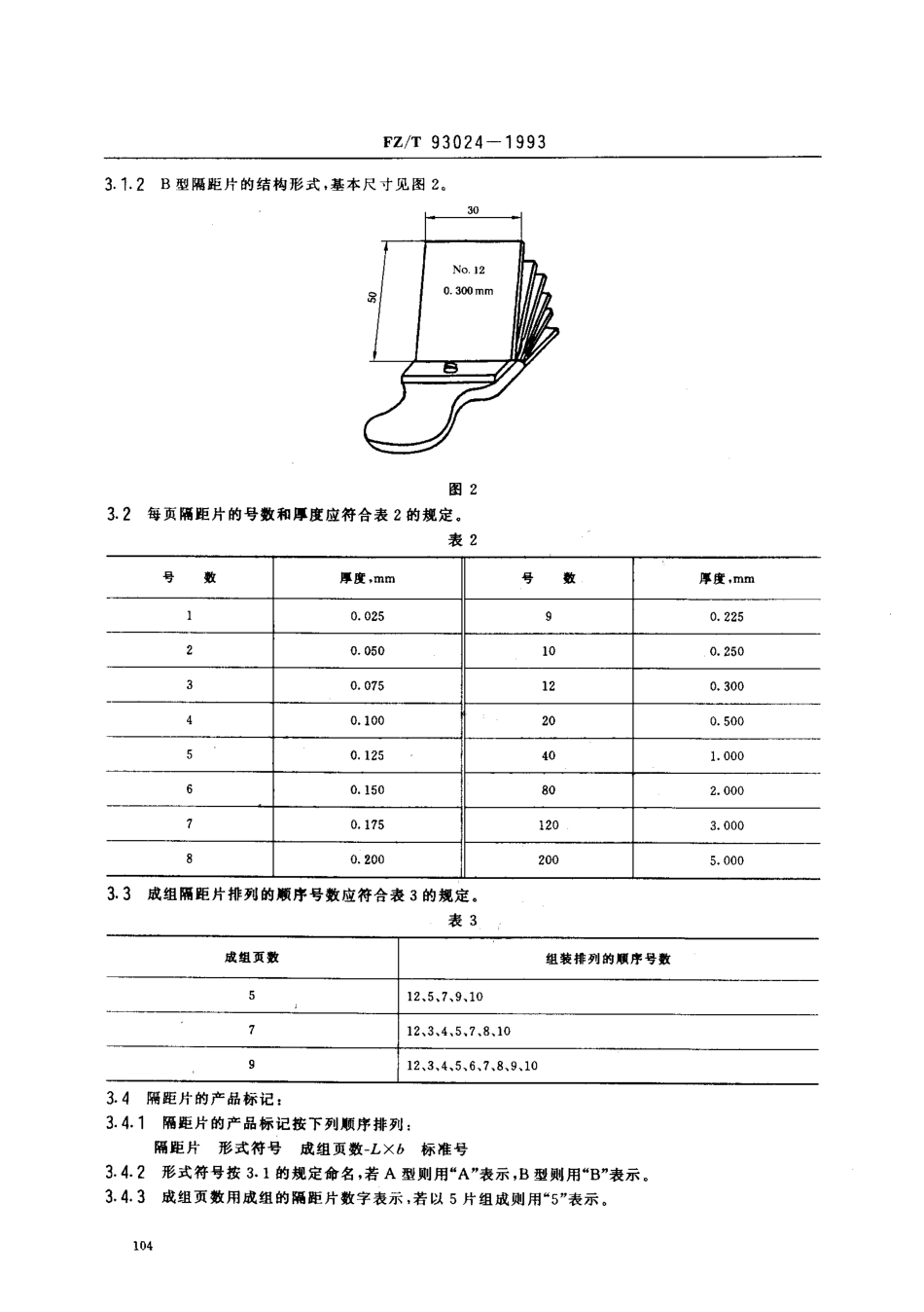 【纺织行业标准】FZT 93024-1993 梳理机用隔距片.pdf_第2页
