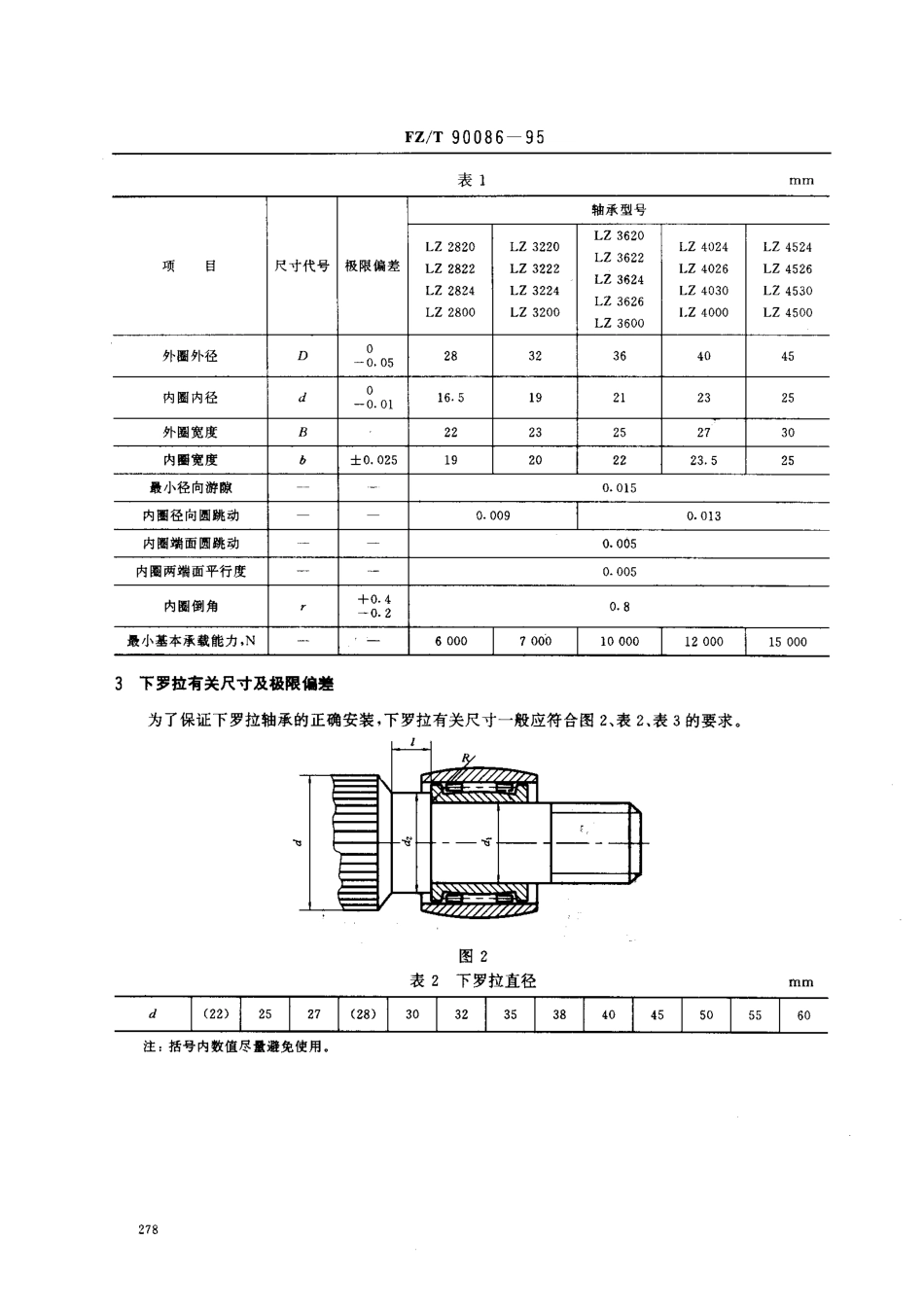 【纺织行业标准】FZT 90086-1995 纺织机械与附件 下罗拉轴承和有关尺寸.pdf_第2页