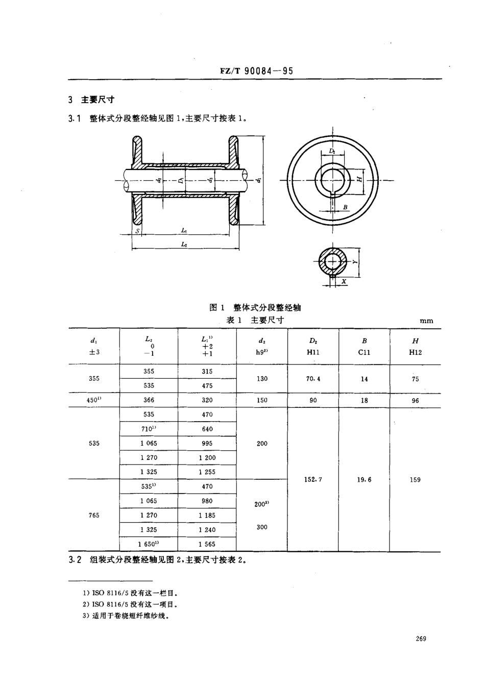 【纺织行业标准】FZT 90084-1995 经编机用分段整经轴术语及主要尺寸.pdf_第2页
