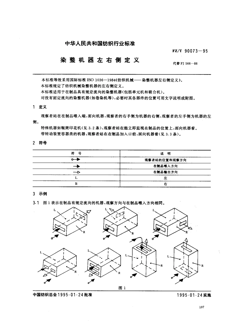 【纺织行业标准】FZT 90073-1995 染整机器左右侧定义.pdf_第1页