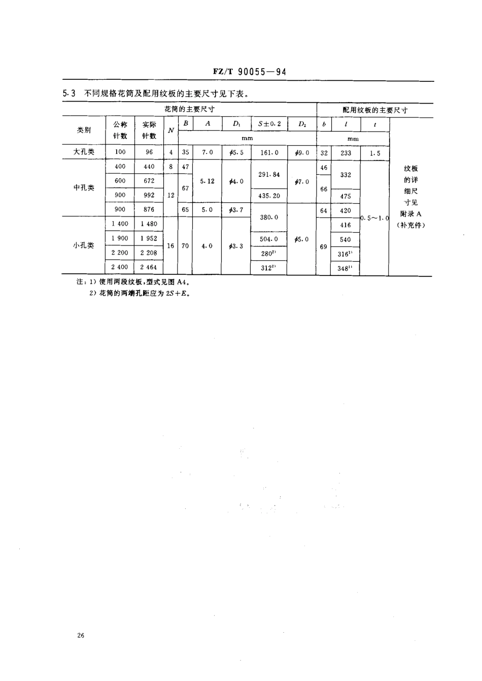 【纺织行业标准】FZT 90055-1994 提花装置花筒规格.pdf_第3页