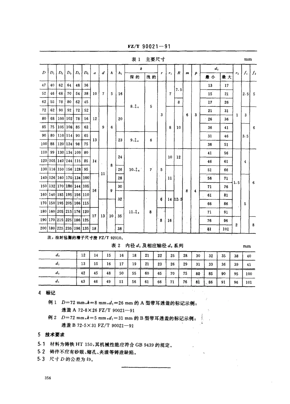 【纺织行业标准】FZT 90021-1991 带耳透盖(二).pdf_第3页