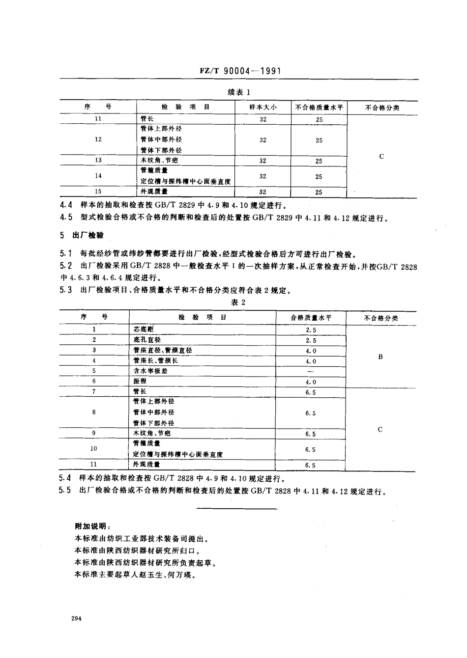FZ 90004-1991 经纱管和纬纱管检验规则.pdf_第2页