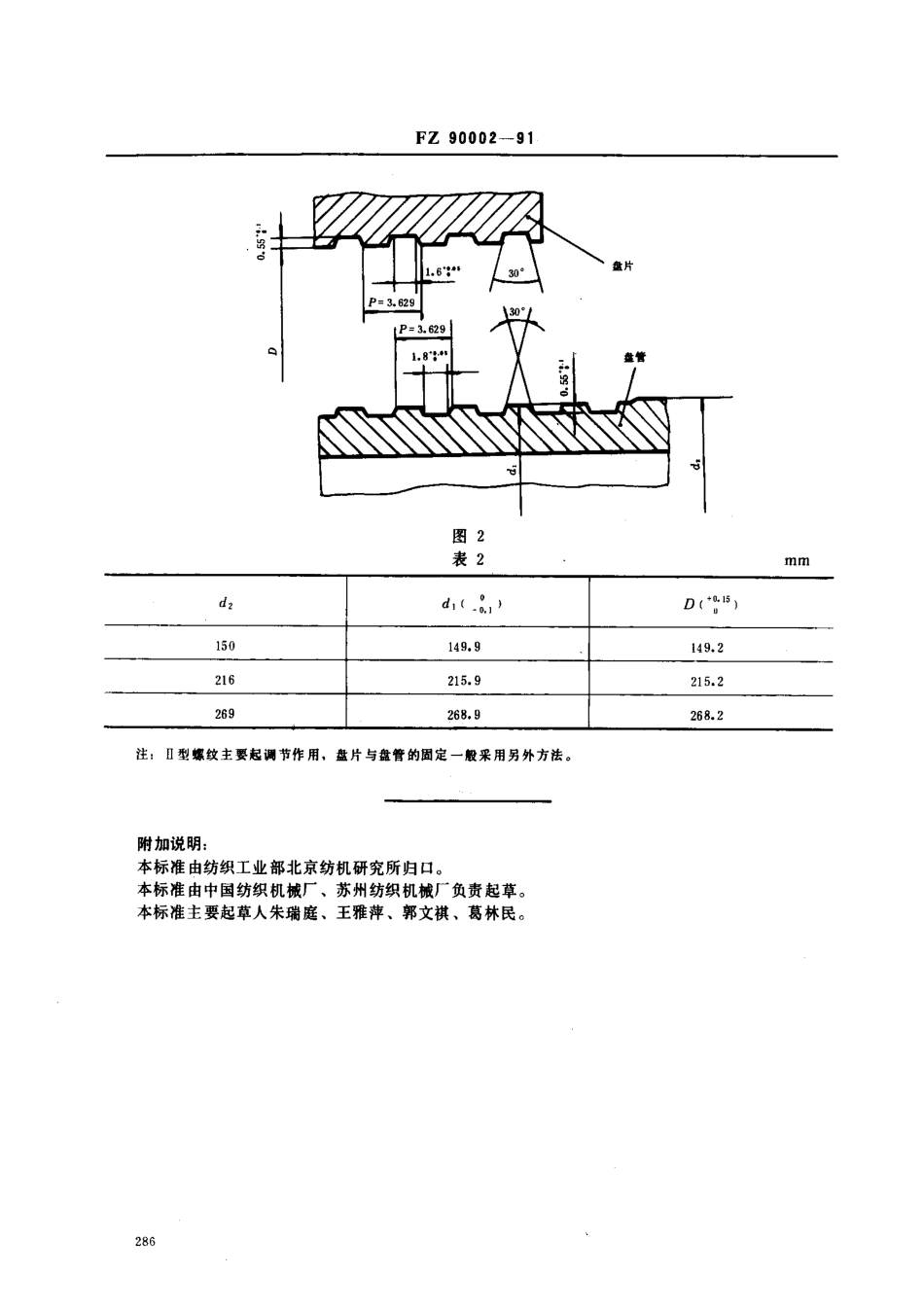 FZ 90002-1991 纺织机械织轴螺纹牙型.pdf_第2页