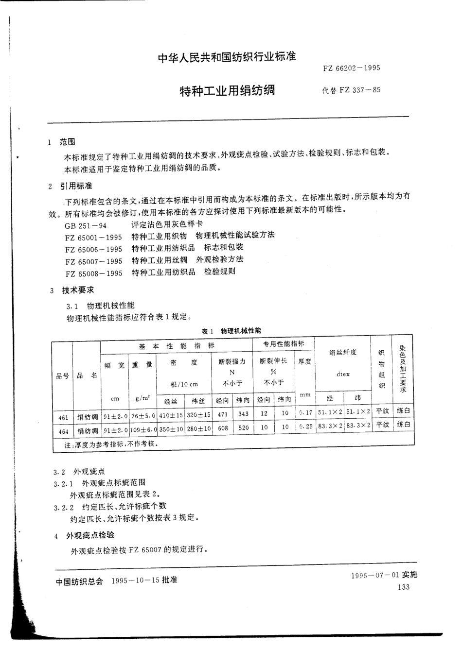 FZ 66202-1995 特种工业用绢纺绸.pdf_第3页
