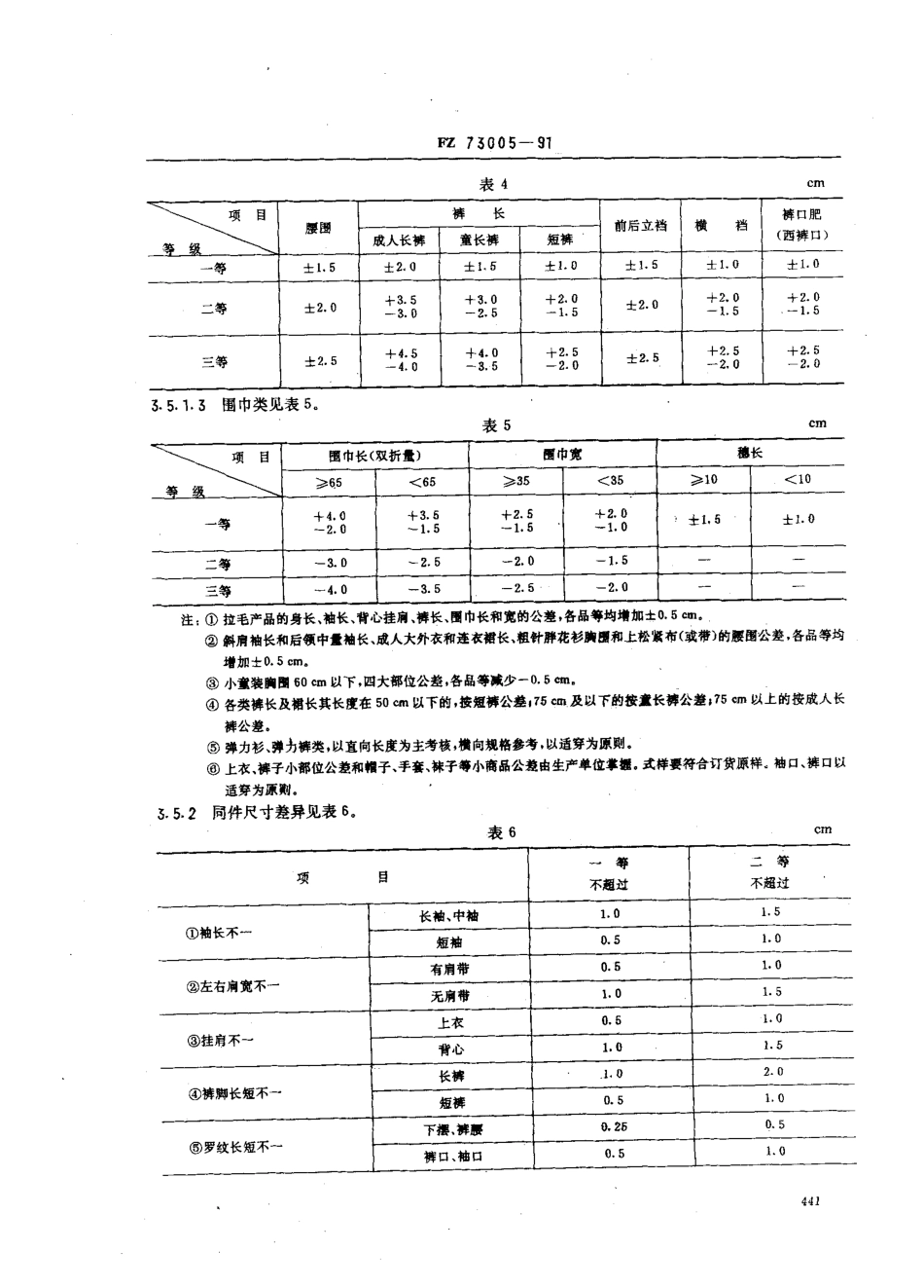 FZ 73005-1991 精梳毛型化纤毛针织品.pdf_第3页
