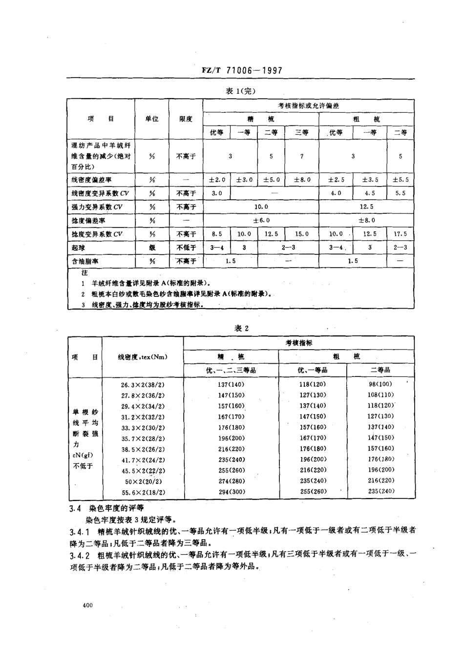 【纺织行业标准】FZT 71006-1997 羊绒针织绒线.pdf_第3页