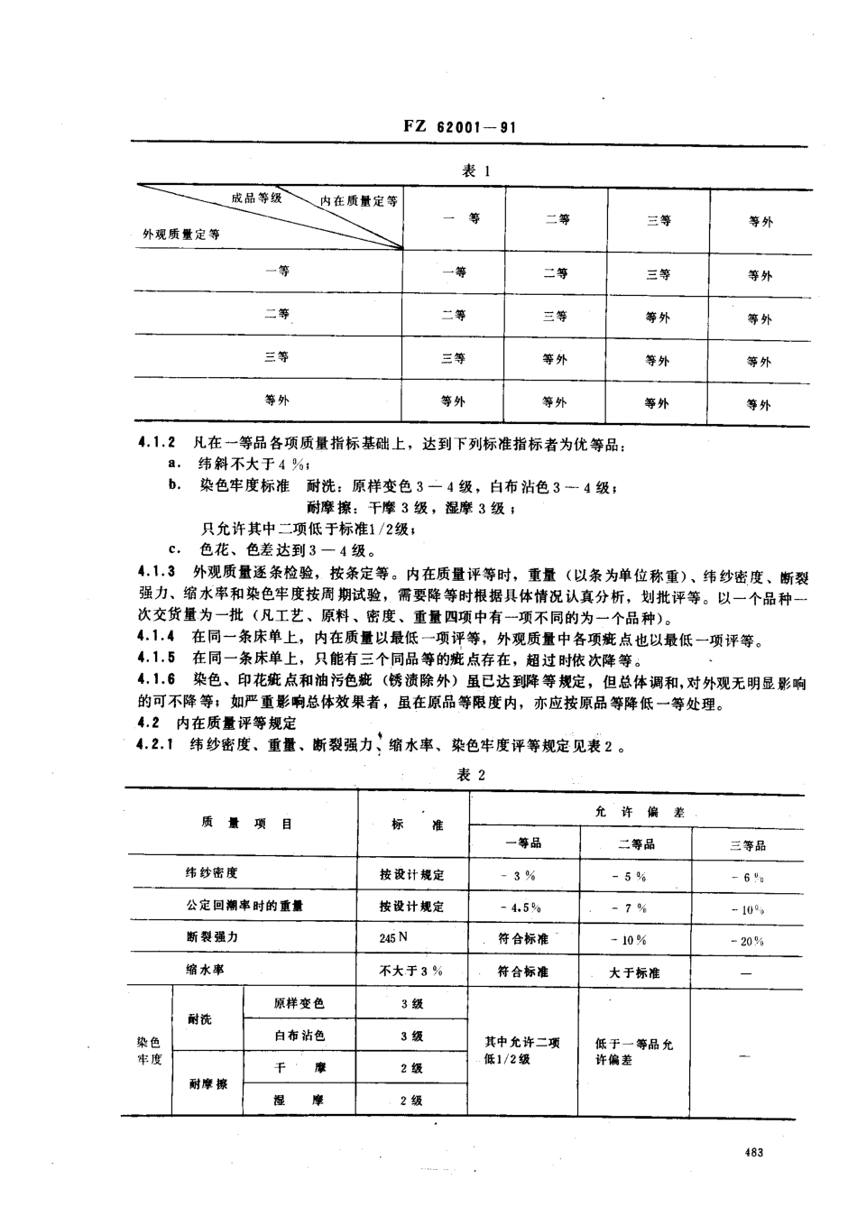 FZ 62001-1991 涤棉床单.pdf_第2页