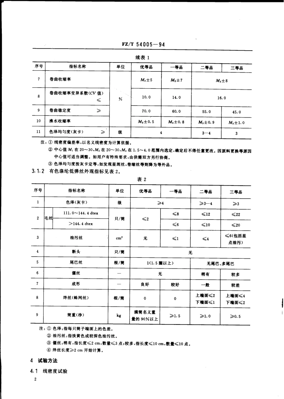 【纺织行业标准】FZT 54005-1994 有色涤纶低弹丝.pdf_第3页