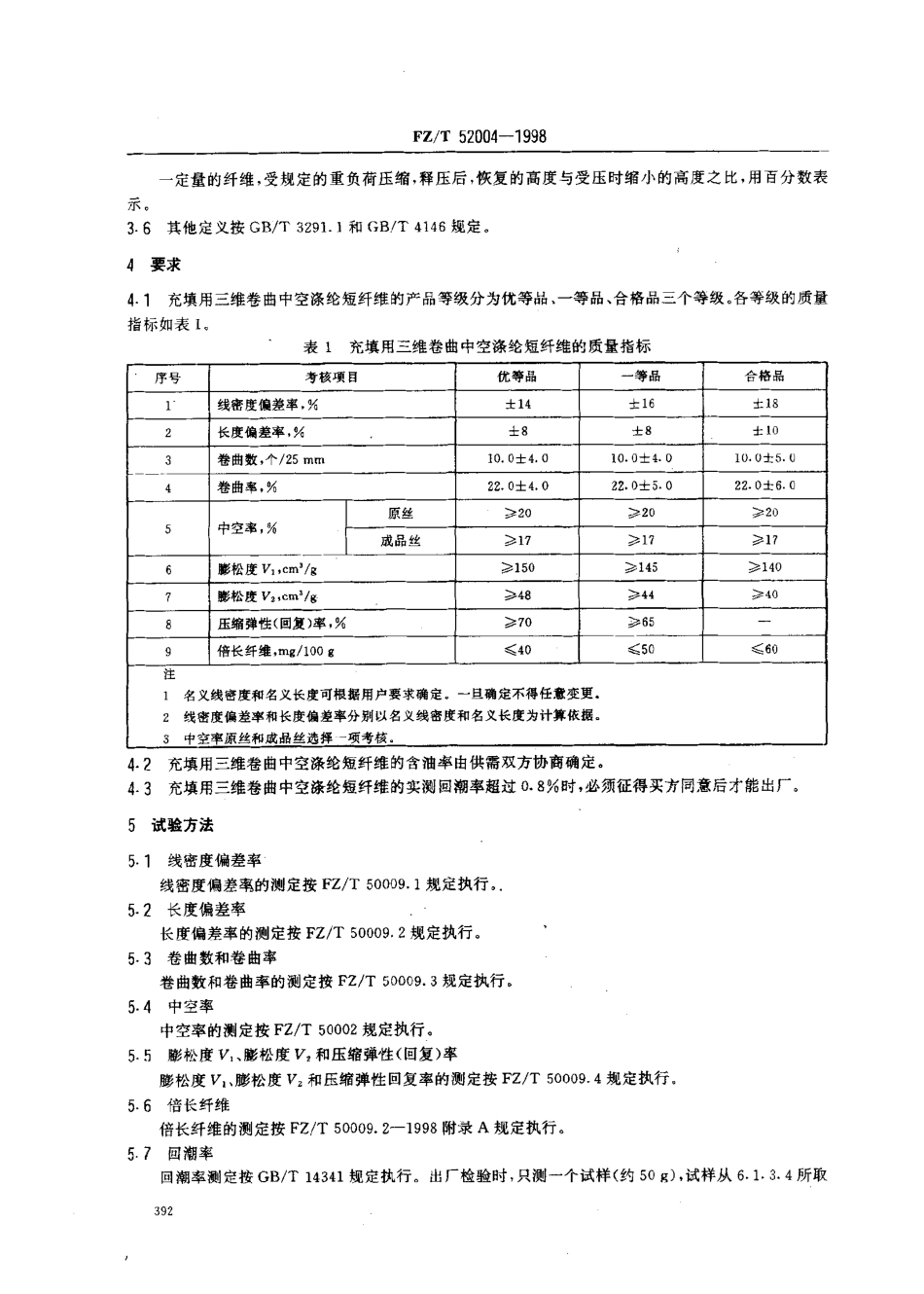 【纺织行业标准】FZT 52004-1998 充填用三维卷曲中空涤纶短纤维.pdf_第3页