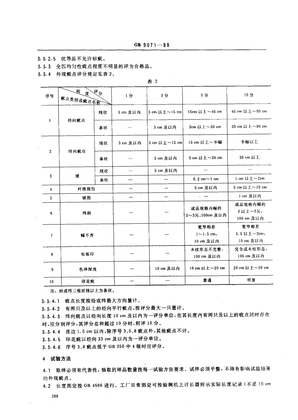 【纺织行业标准】FZT 43012-1999 防水锦纶丝织物.pdf_第3页