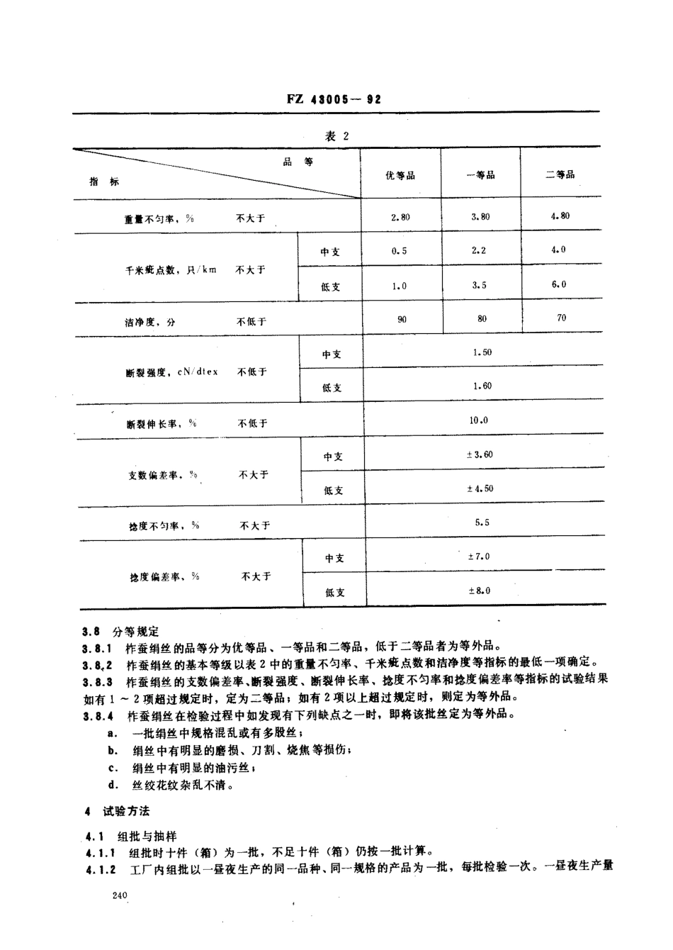 FZ 43005-1992 柞蚕绢丝.pdf_第2页