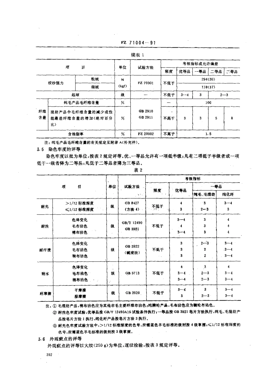 FZ 71004-1991 精梳绒线.pdf_第2页