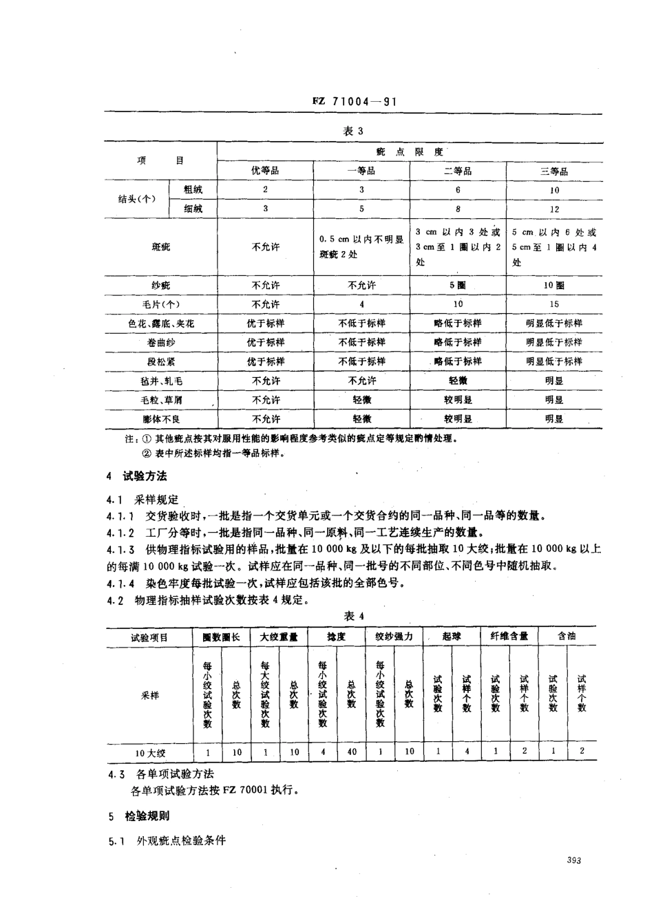 FZ 71004-1991 精梳绒线.pdf_第3页