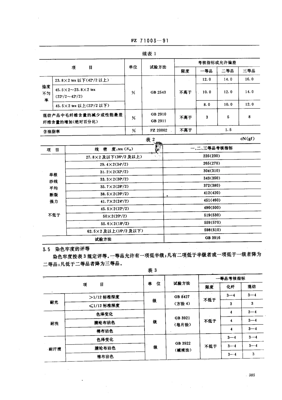 FZ 71003-1991 梳毛型化纤针织绒线.pdf_第2页
