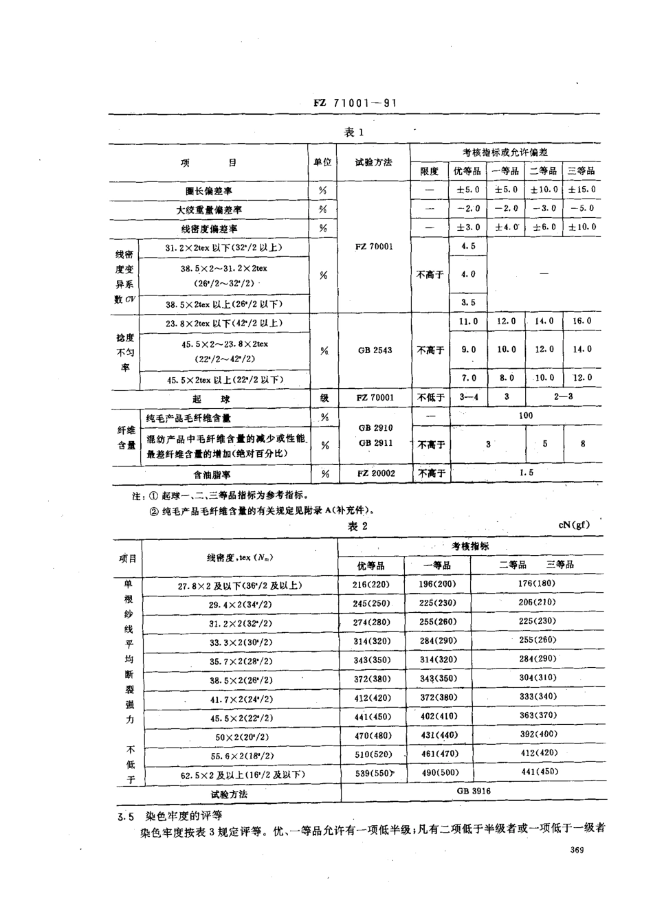 FZ 71001-1991 精梳毛针织绒线.pdf_第2页