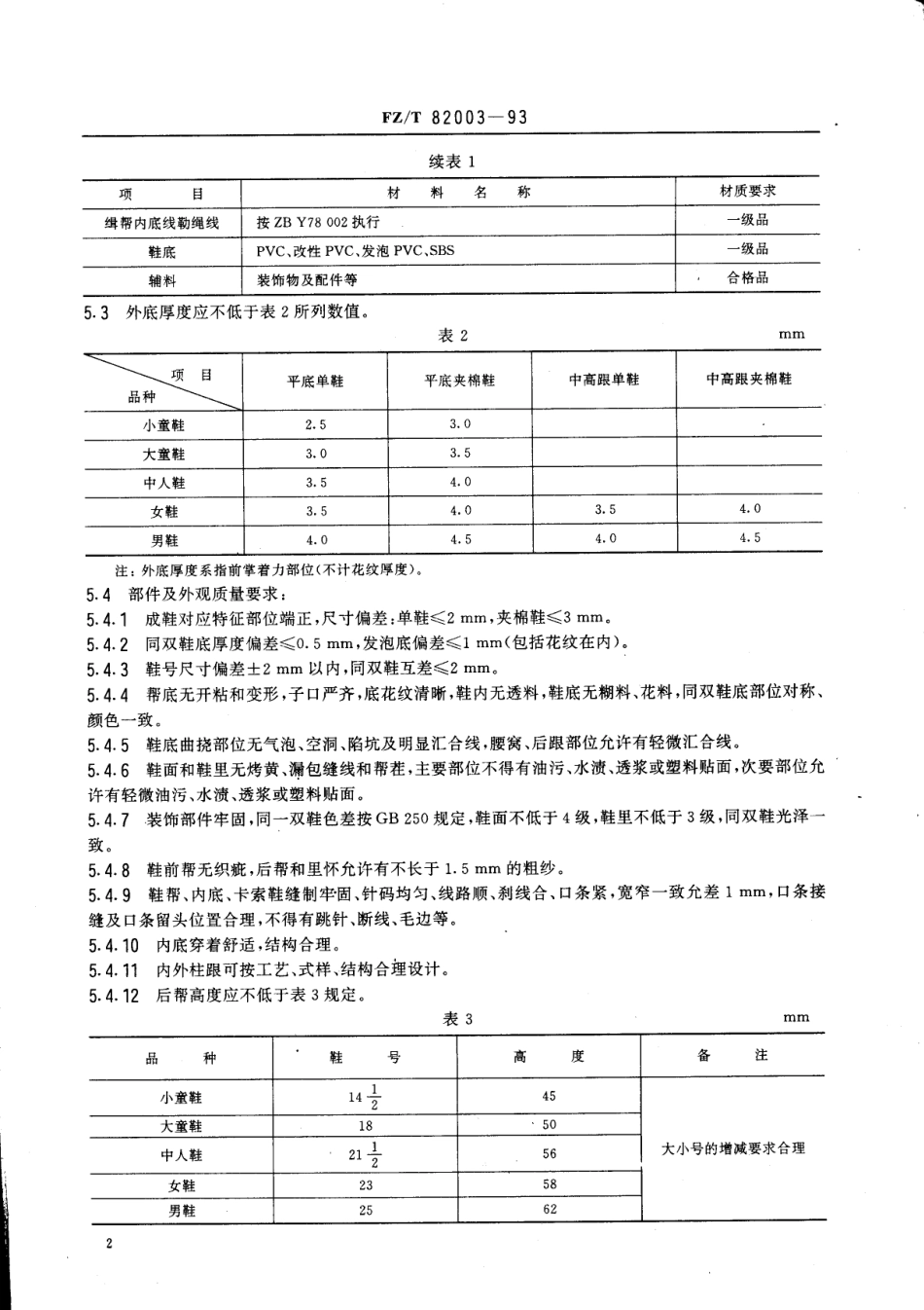 【纺织行业标准】FZT 82003-1993 注塑布鞋.pdf_第3页