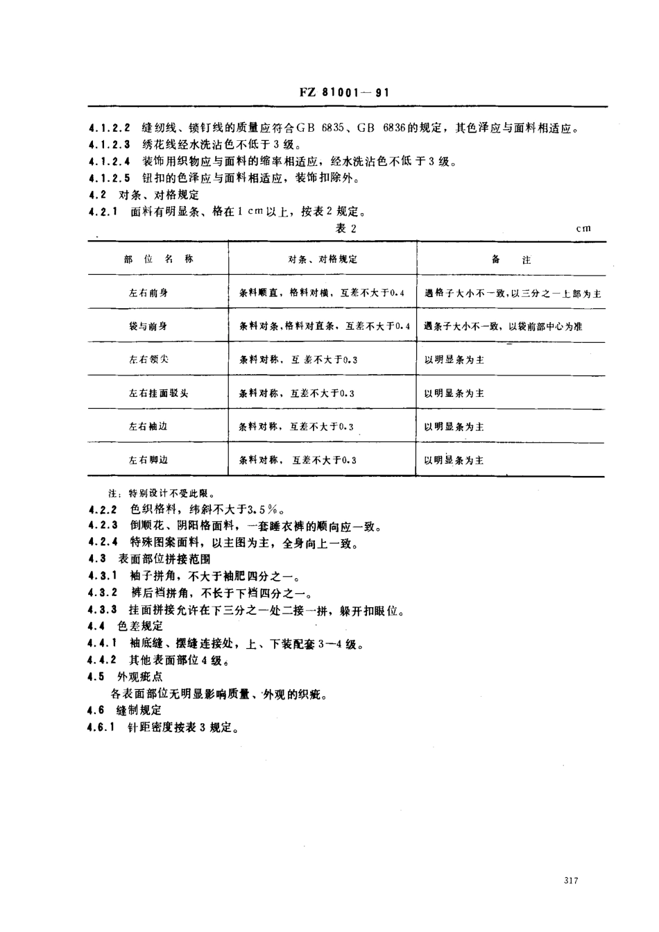 FZ 81001-1991 睡衣套.pdf_第2页