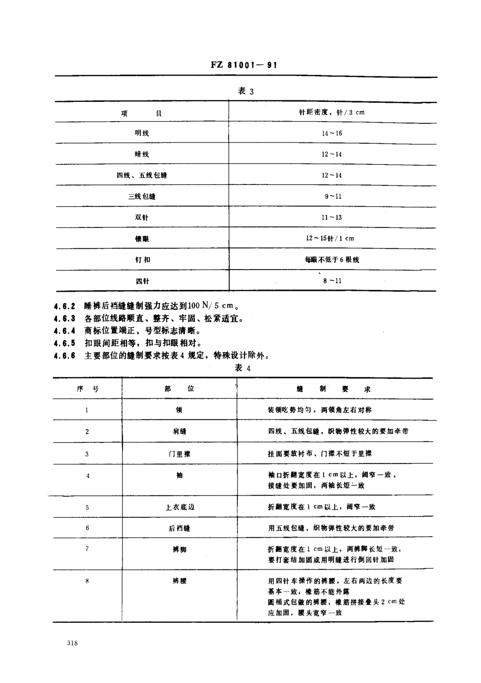 FZ 81001-1991 睡衣套.pdf_第3页
