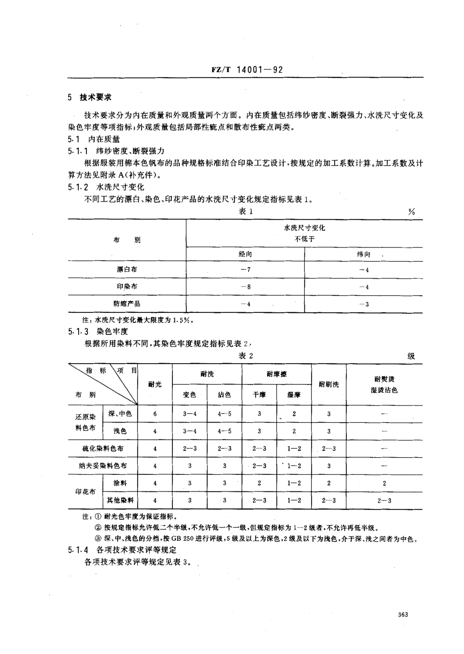 【纺织行业标准】FZT 14001-1992 服装用棉印染帆布.pdf_第2页
