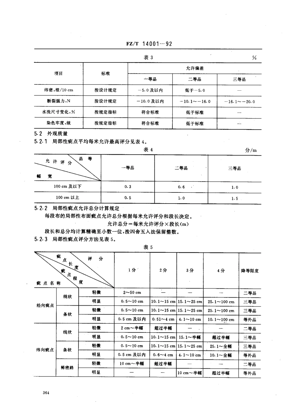 【纺织行业标准】FZT 14001-1992 服装用棉印染帆布.pdf_第3页