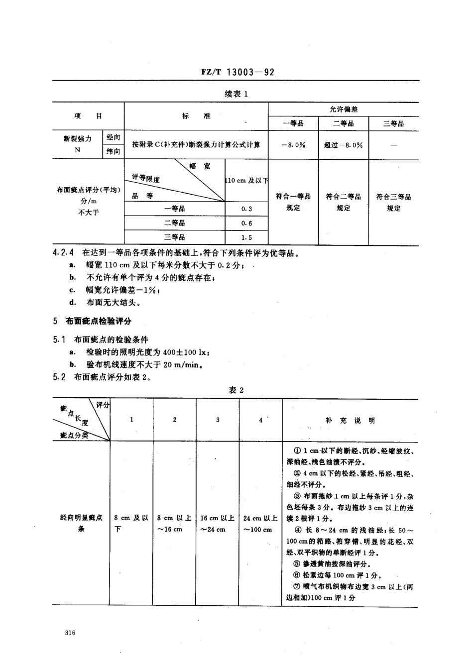 【纺织行业标准】FZT 13003-1992 鞋用棉本色帆布.pdf_第2页