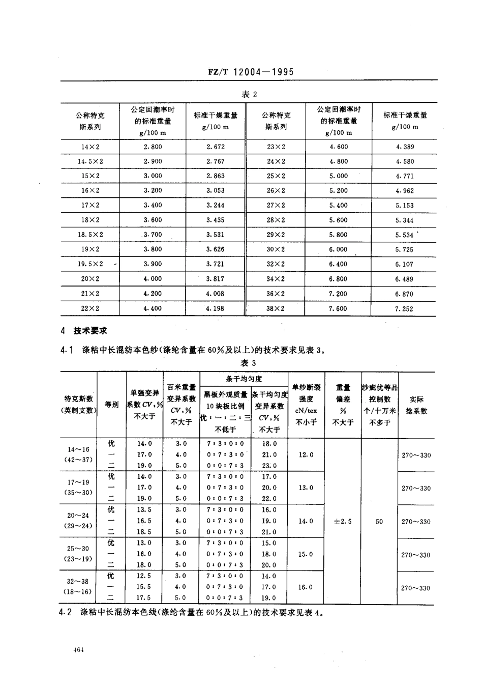 【纺织行业标准】FZT 12004-1995 涤粘中长混纺本色纱线.pdf_第3页