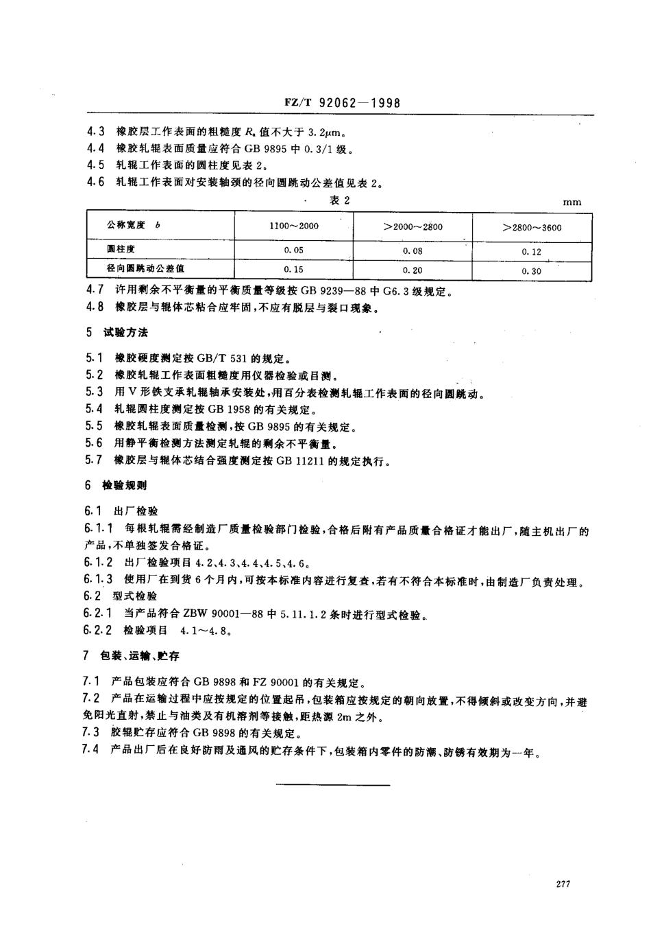 【纺织行业标准】FZT 92062-1998 普通轧车用橡胶轧辊.pdf_第3页