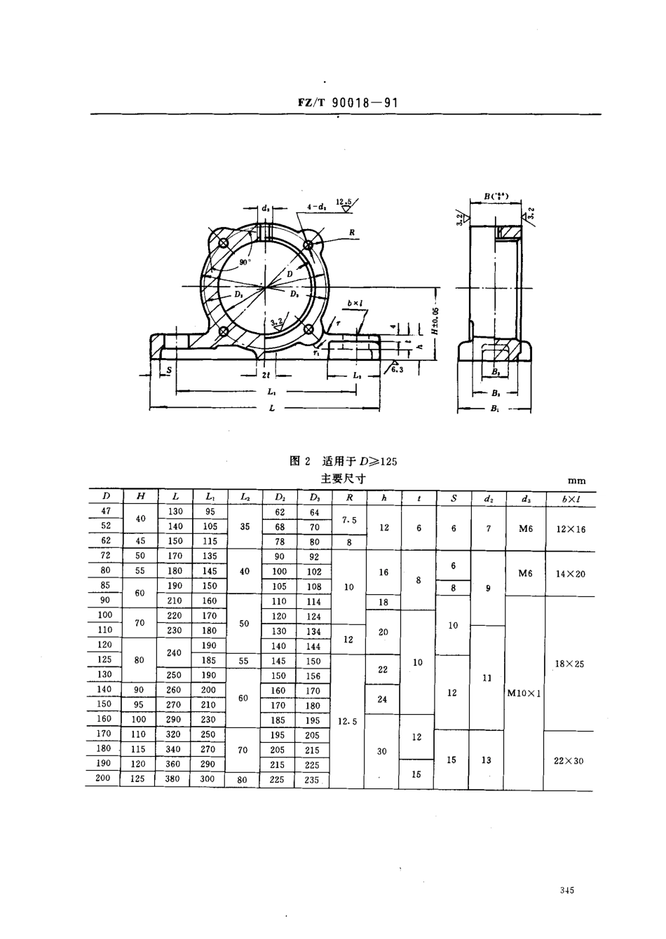 【纺织行业标准】FZT 90018-1991 侧开滚动轴承座尺寸.pdf_第2页