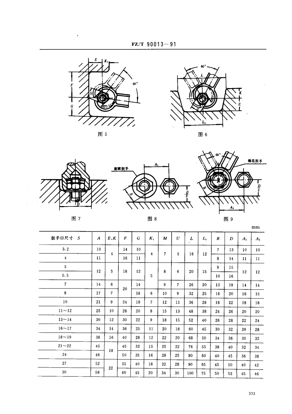 【纺织行业标准】FZT 90013-1991 扳手空间.pdf_第2页