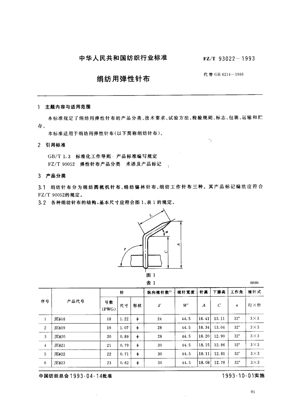 【纺织行业标准】FZT 93022-1993 绢纺用弹性针布.pdf_第1页
