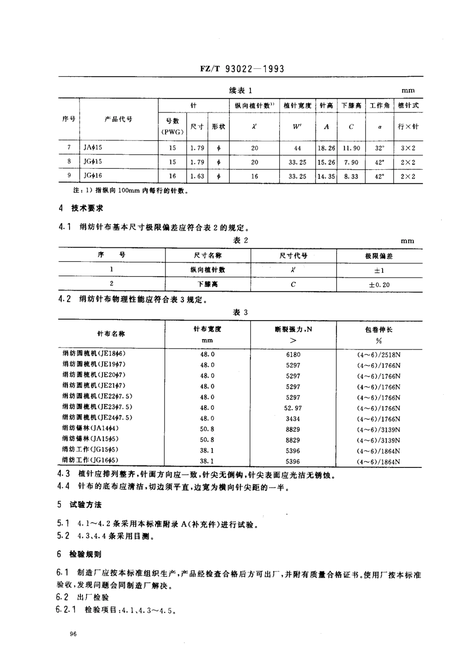 【纺织行业标准】FZT 93022-1993 绢纺用弹性针布.pdf_第2页