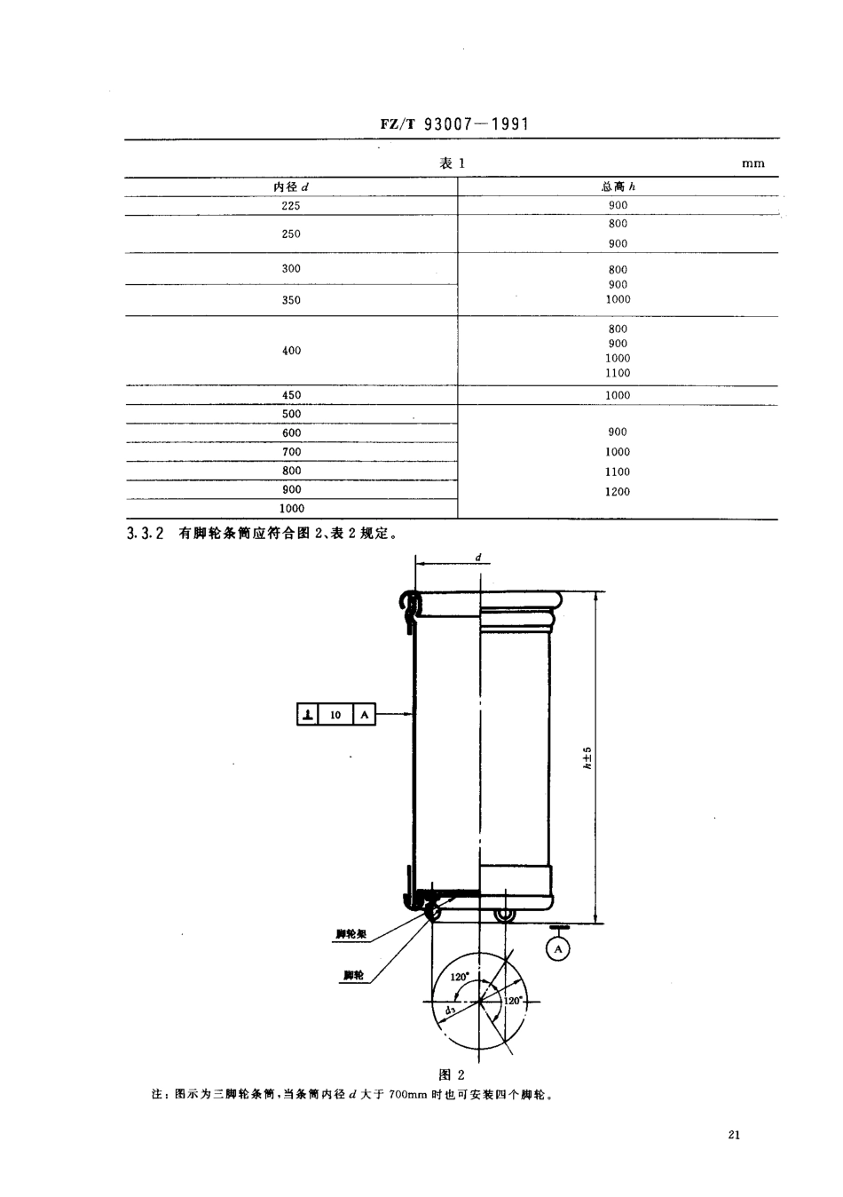 【纺织行业标准】FZT 93007-1991 圆柱形条筒.pdf_第2页