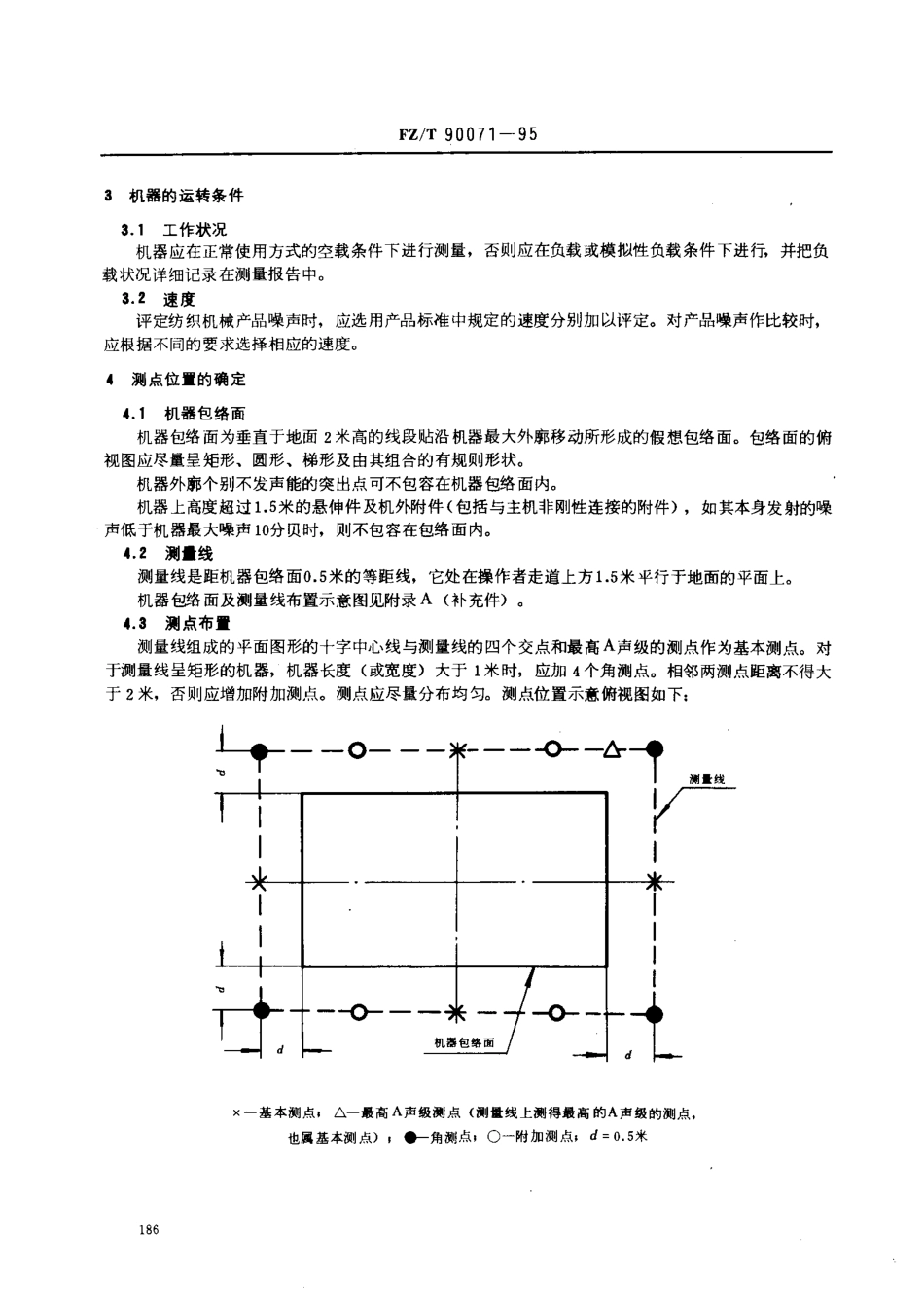 【纺织行业标准】FZT 90071-1995 纺织机械噪声声压级的测量方法.pdf_第2页