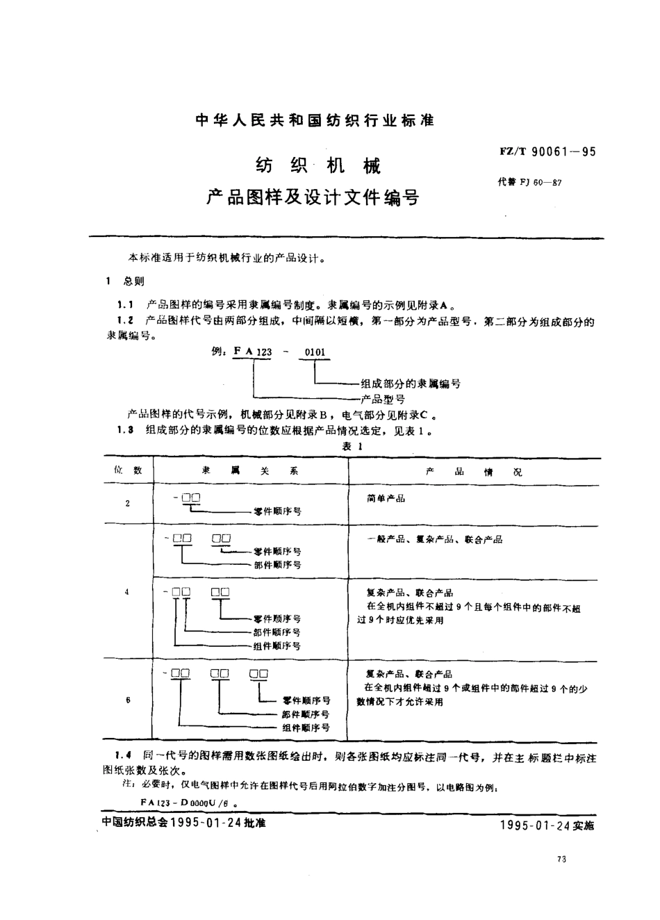 【纺织行业标准】FZT 90061-1995 纺织机械 产品图样及设计文件编号.pdf_第1页