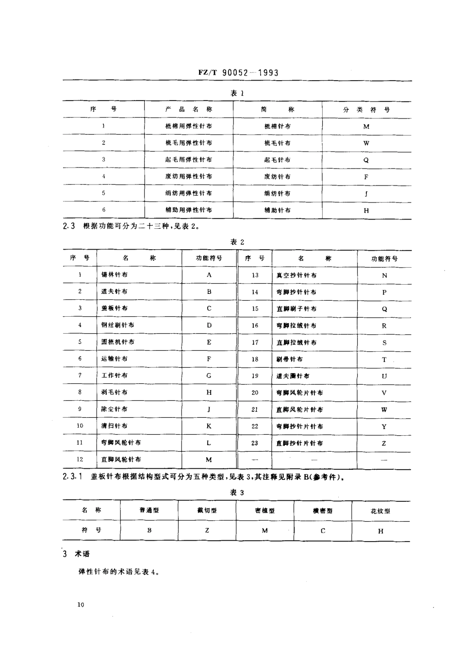 【纺织行业标准】FZT 90052-1993 弹性针布产品分类、术语及产品标记.pdf_第2页