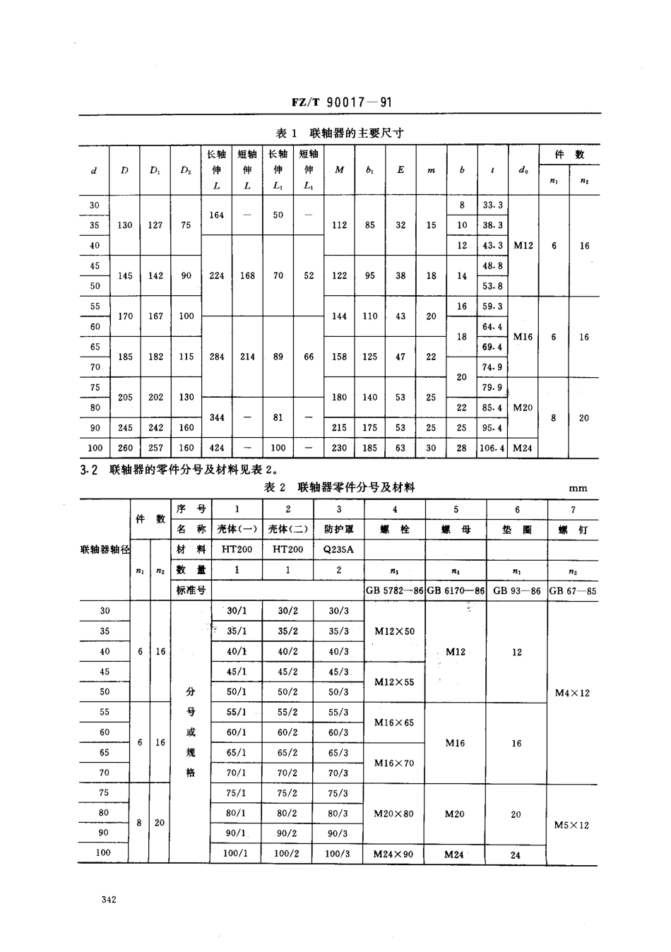 【纺织行业标准】FZT 90017-1991 夹壳联轴器.pdf_第2页