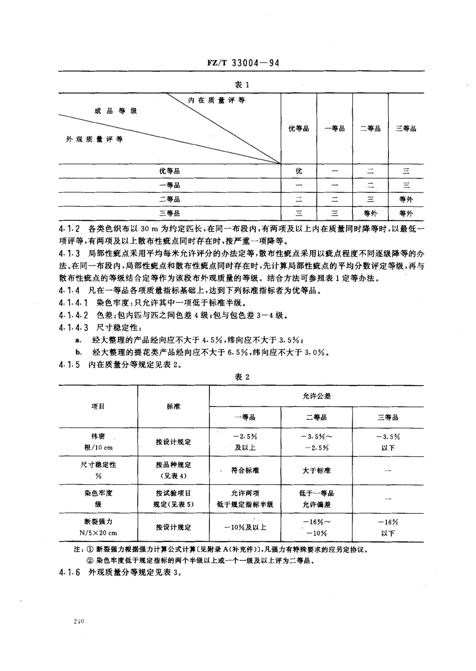 【纺织行业标准】FZT 33004-1994 亚麻色织布.pdf_第2页