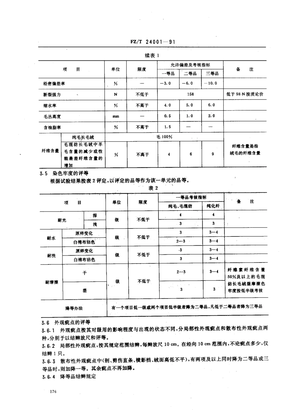 【纺织行业标准】FZT 24001-1991 长毛线.pdf_第2页