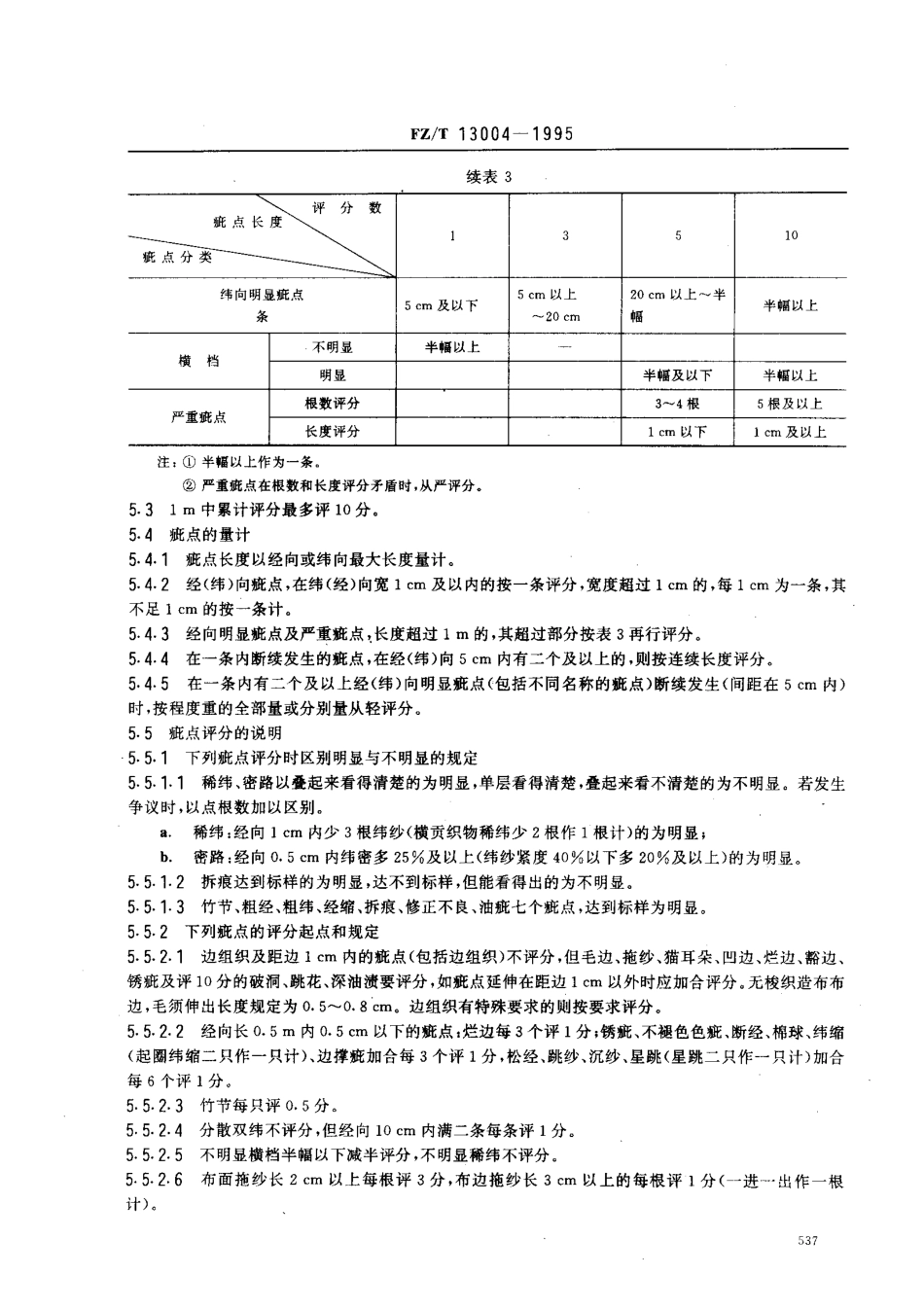 【纺织行业标准】FZT 13004-1995 粘纤本色布.pdf_第3页