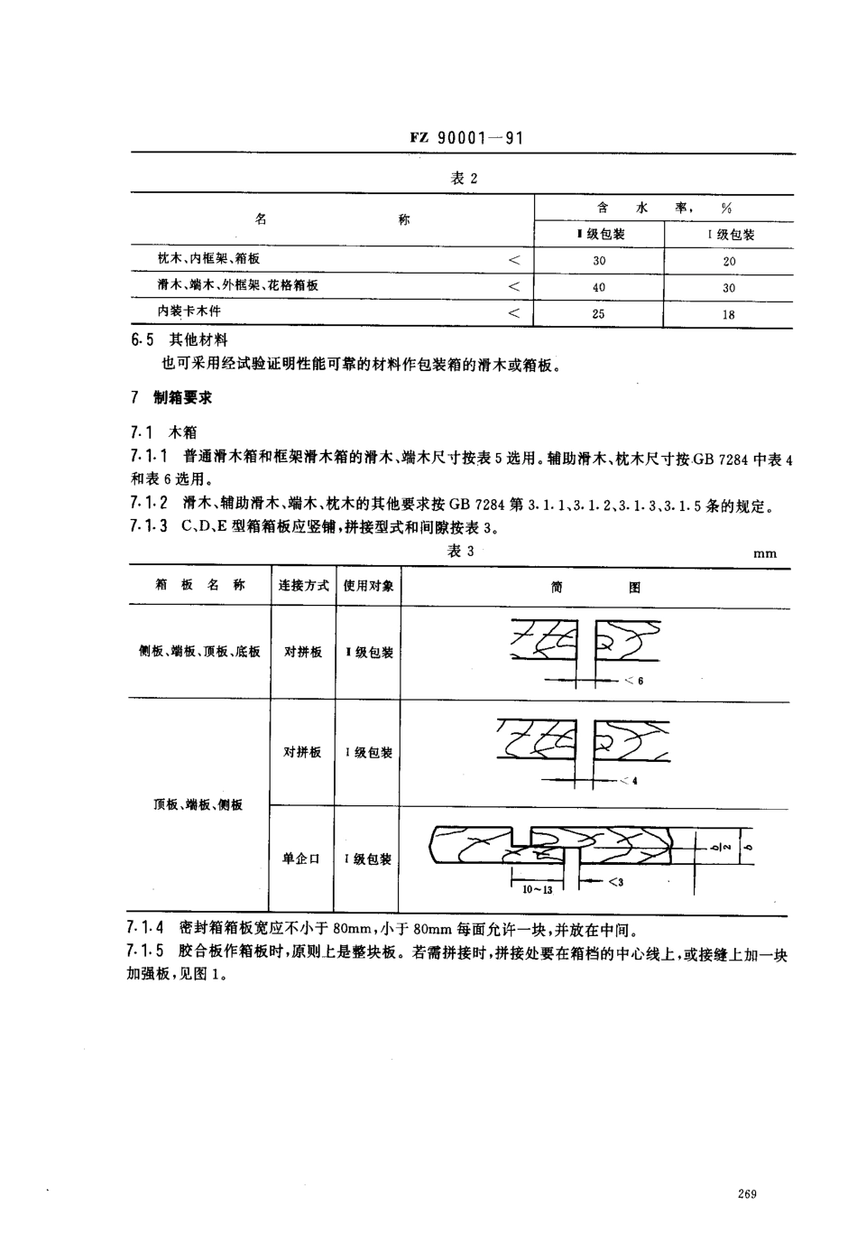 FZ 90001-1991 纺织机械基础标准 纺织机械产品包装.pdf_第3页