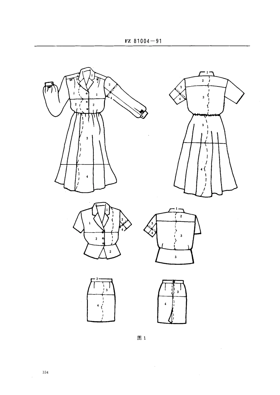 FZ 81004-1991 连衣裙、裙套.pdf_第3页