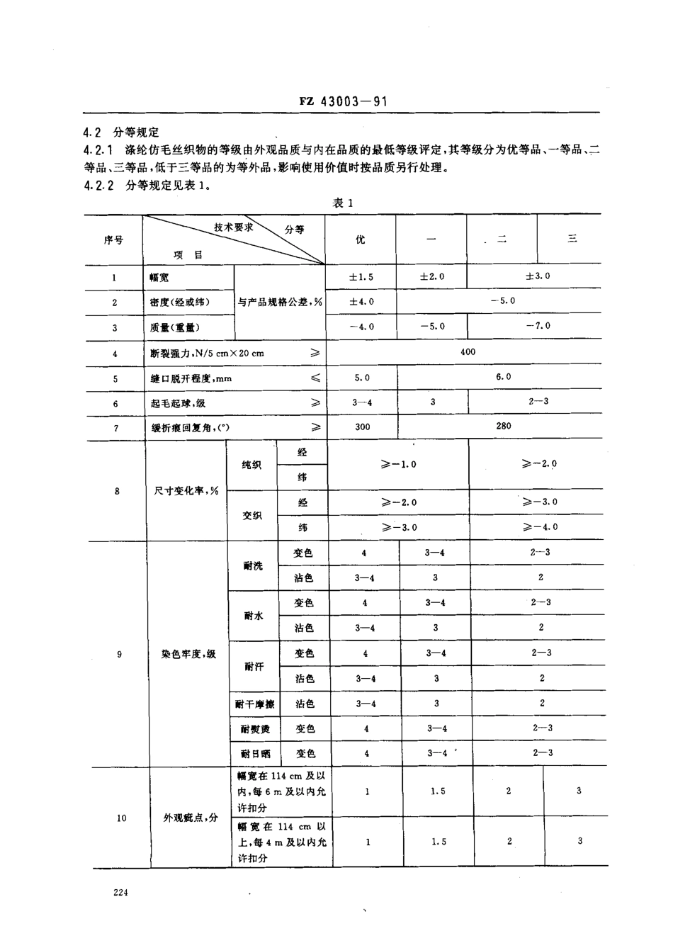 FZ 43003-1991 涤纶仿毛丝织物.pdf_第2页
