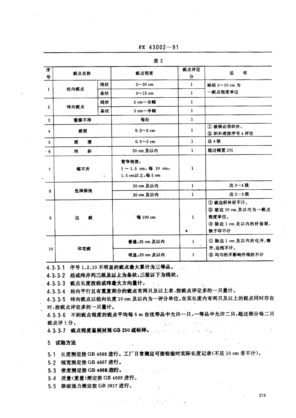 FZ 43002-1991 涤纶仿真丝丝织物.pdf_第3页